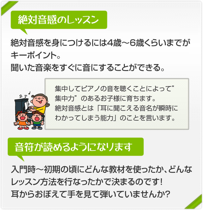 絶対音感のレッスン、音符が読めるようになります